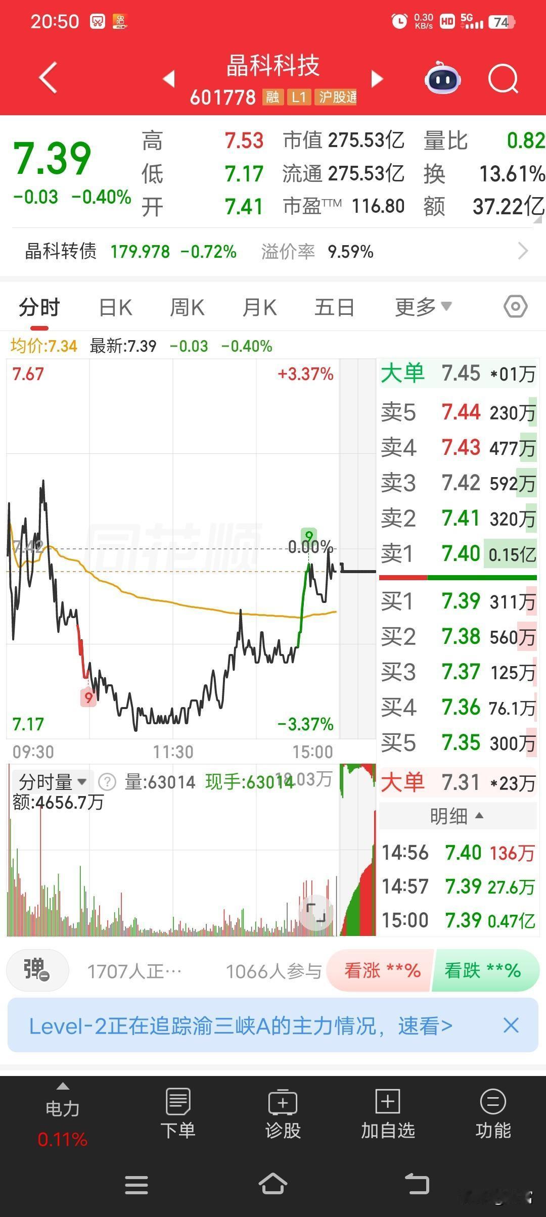晶科科技，最新价7.39，走势还行，晶科科技可是国内领先的民营光伏电站运营商。它