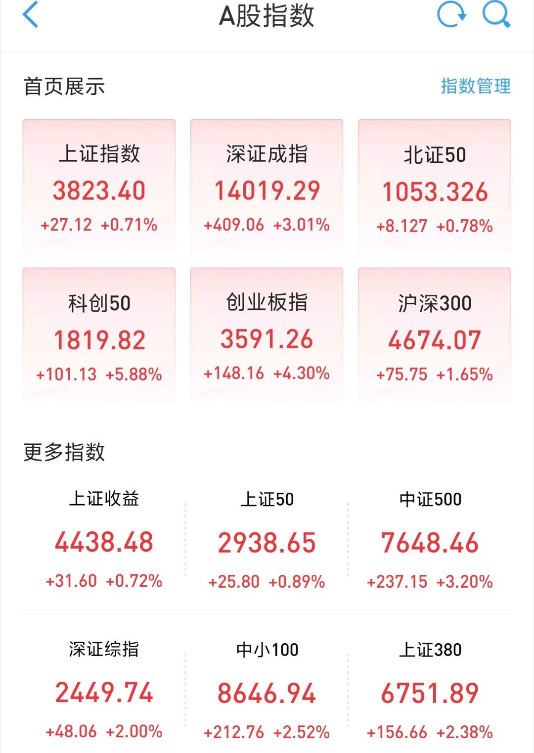 峰哥卸载同花顺了 怪不得呢，下午不要跳水！！！ 