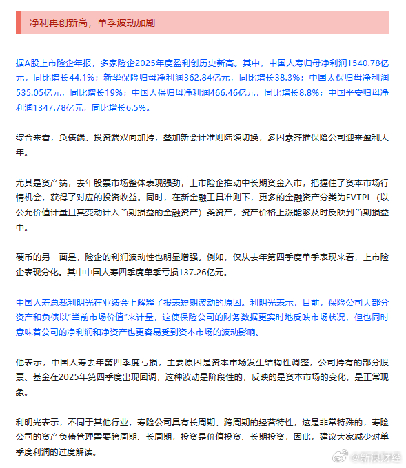 【五大险企去年盈利超4000亿】上市险企盈利再创新高 2025年，中国人寿、中国