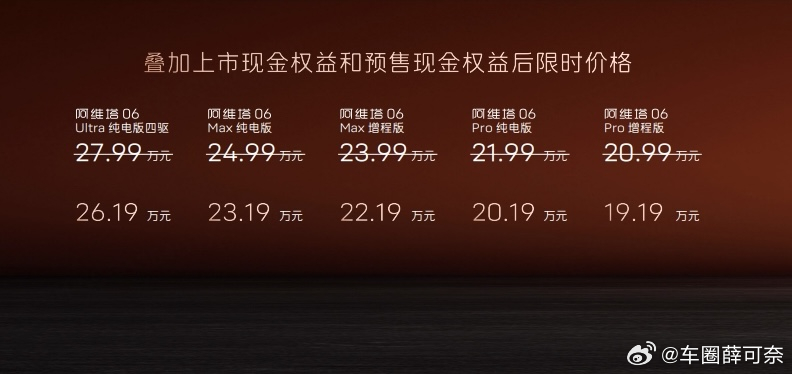 4月19日，阿维塔06在重庆正式上市，新车推出纯电和增程双动力，共5个版本，官方