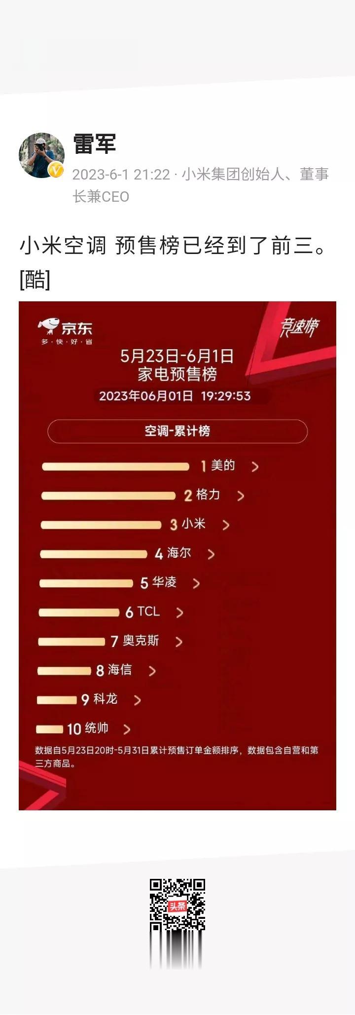网友的目光真的明亮啊！小米空调预售榜已经到了前三。看到小米空调发展的形势这么良好