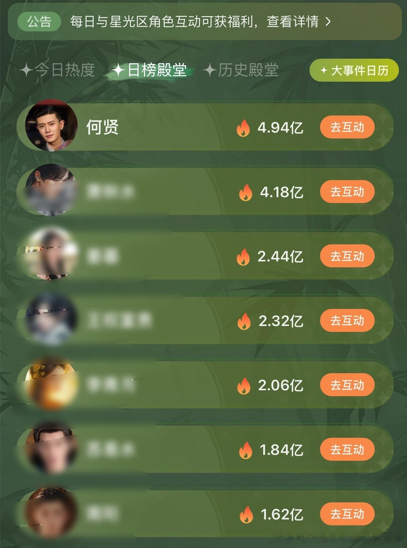 任嘉伦何贤拿下爱奇艺角色日榜殿堂历史第一🏆真的太牛了！谁能想到一部纯血正剧、既