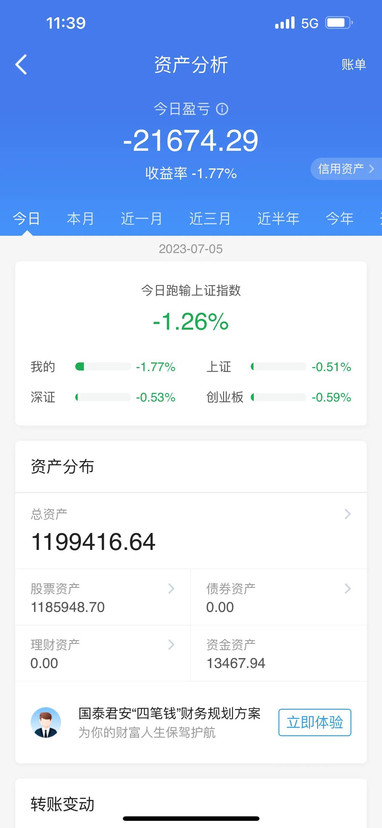 汽车接力“AI”，老妖世宝4连板！林州重机，6天5板；浙江世宝，4天4板；赫美集