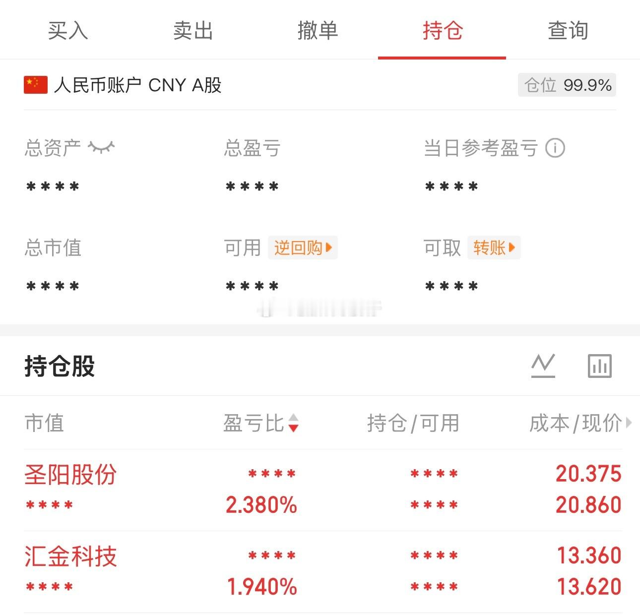 一滴都未动