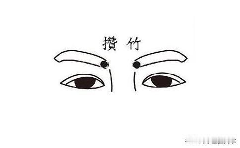 这三个地方经常按，改善脑供血，让你远离脑血管问题，预防脑梗！

攒竹穴
位置：眉