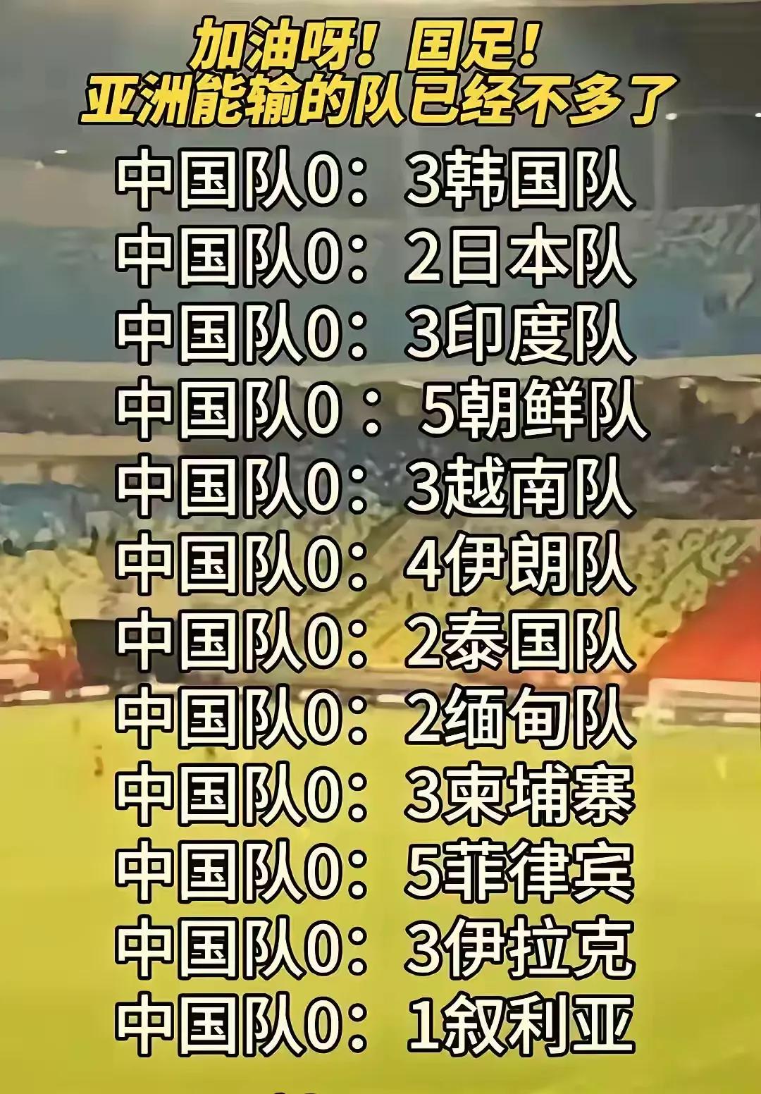 之前国家队不是在亚洲排中等了，什么时候到末等了？
