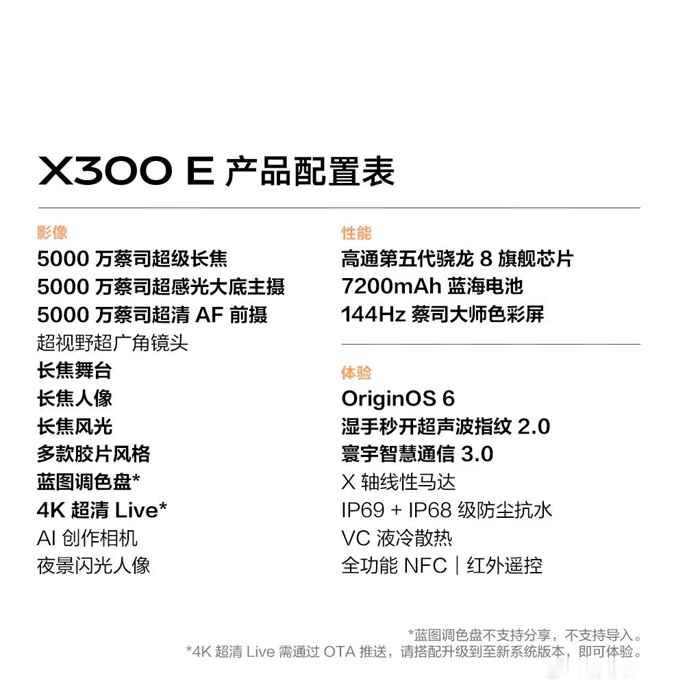 vivo X300E：4799元起，国补4299起骁龙8 Gen5 + 7200
