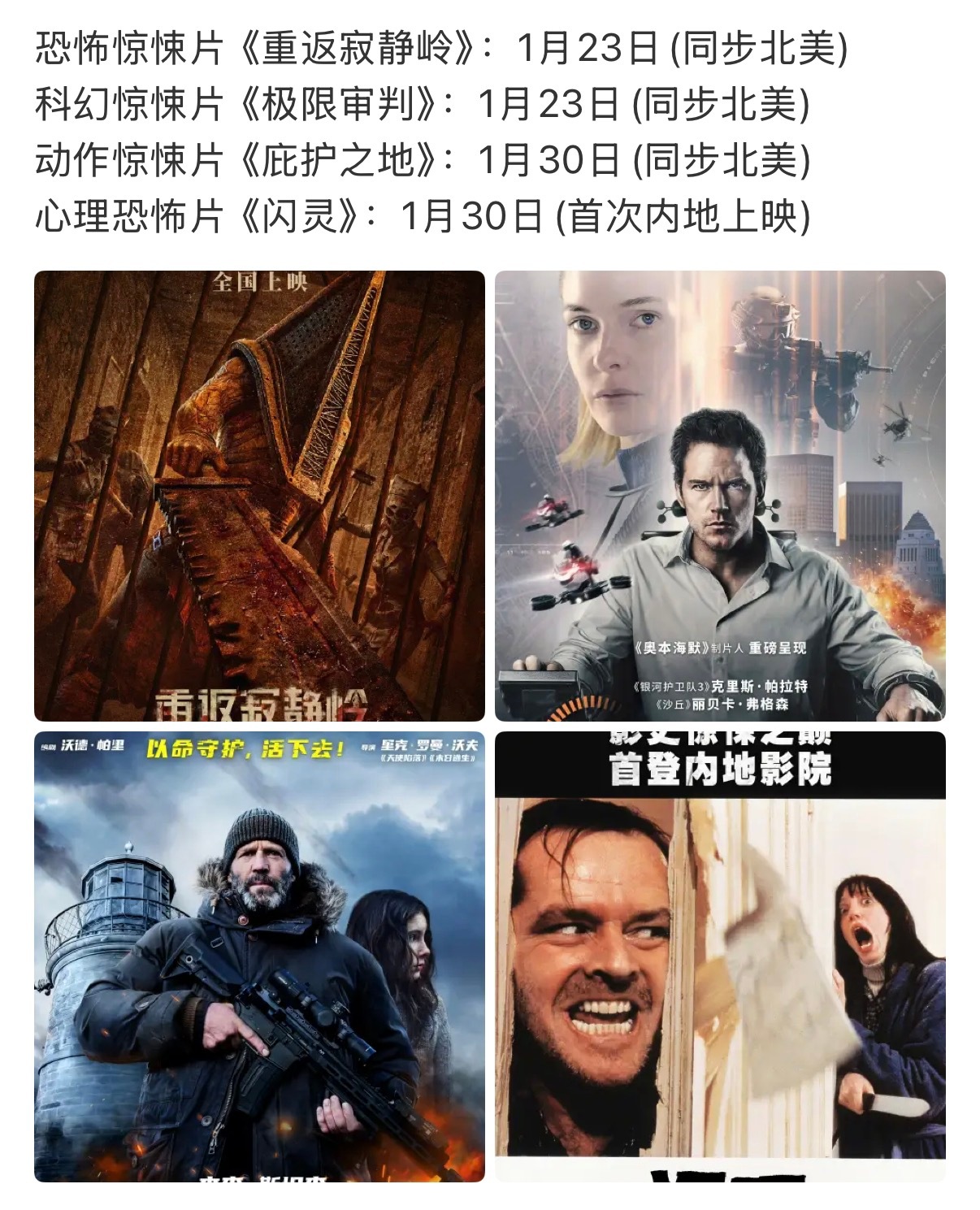 1月影市的惊悚类型片明显增多，多部好莱坞作品接连定档填补档期。恐怖惊悚片《重返寂