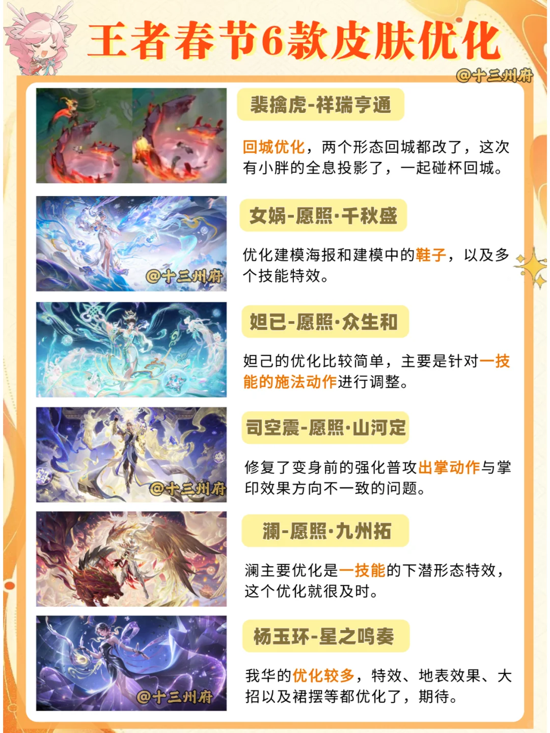 听劝的小王，就是最好的小王
