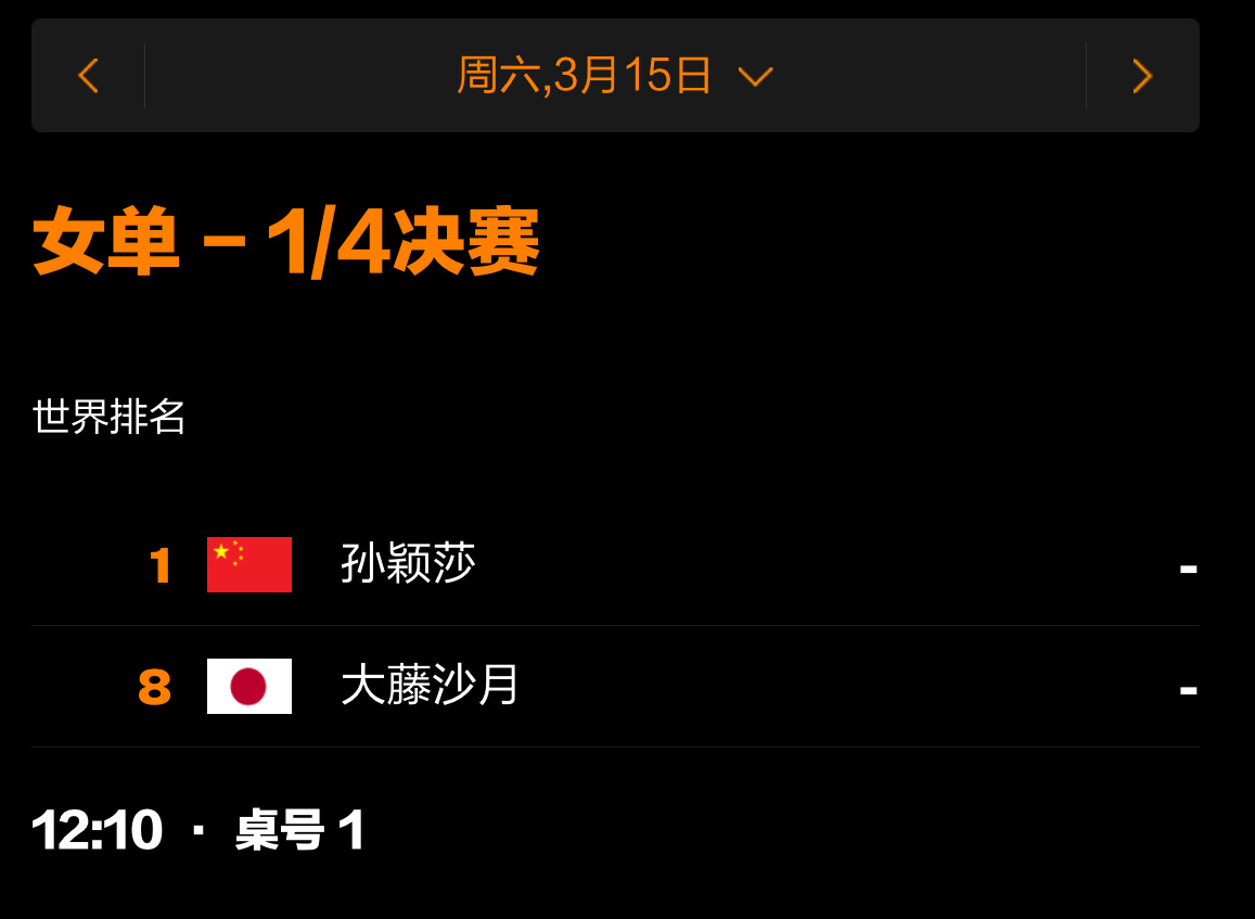 孙颖莎重庆冠军赛女单1/4决赛3月15日 1️⃣2️⃣：0️⃣0️⃣ 孙颖莎vs