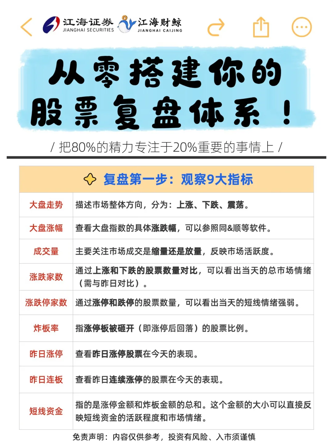 🔥从0搭建你的股票复盘体系！