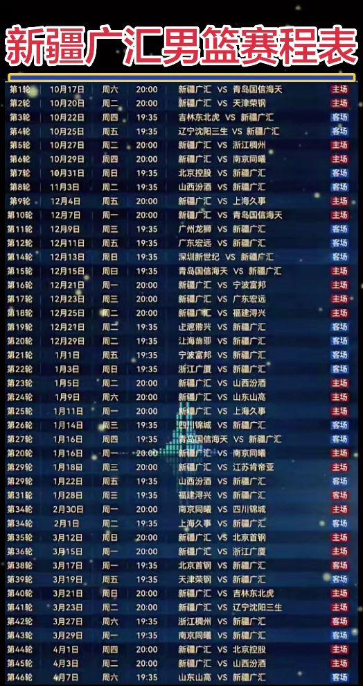 CBA联赛2026-27赛季新疆赛程表。新疆男篮赛程表 新疆广汇男篮赛程表 新疆