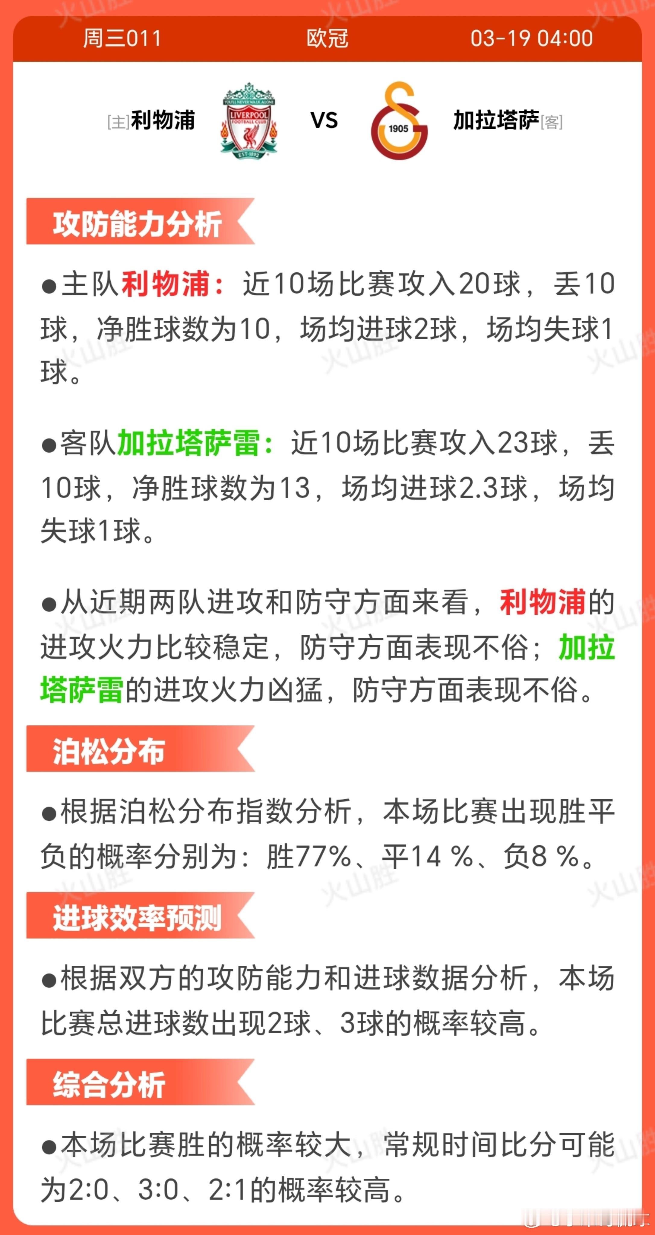 利物浦VS加拉塔萨雷利物浦近期状态起伏(6胜1平3负)，其控球主导、中路渗透的打
