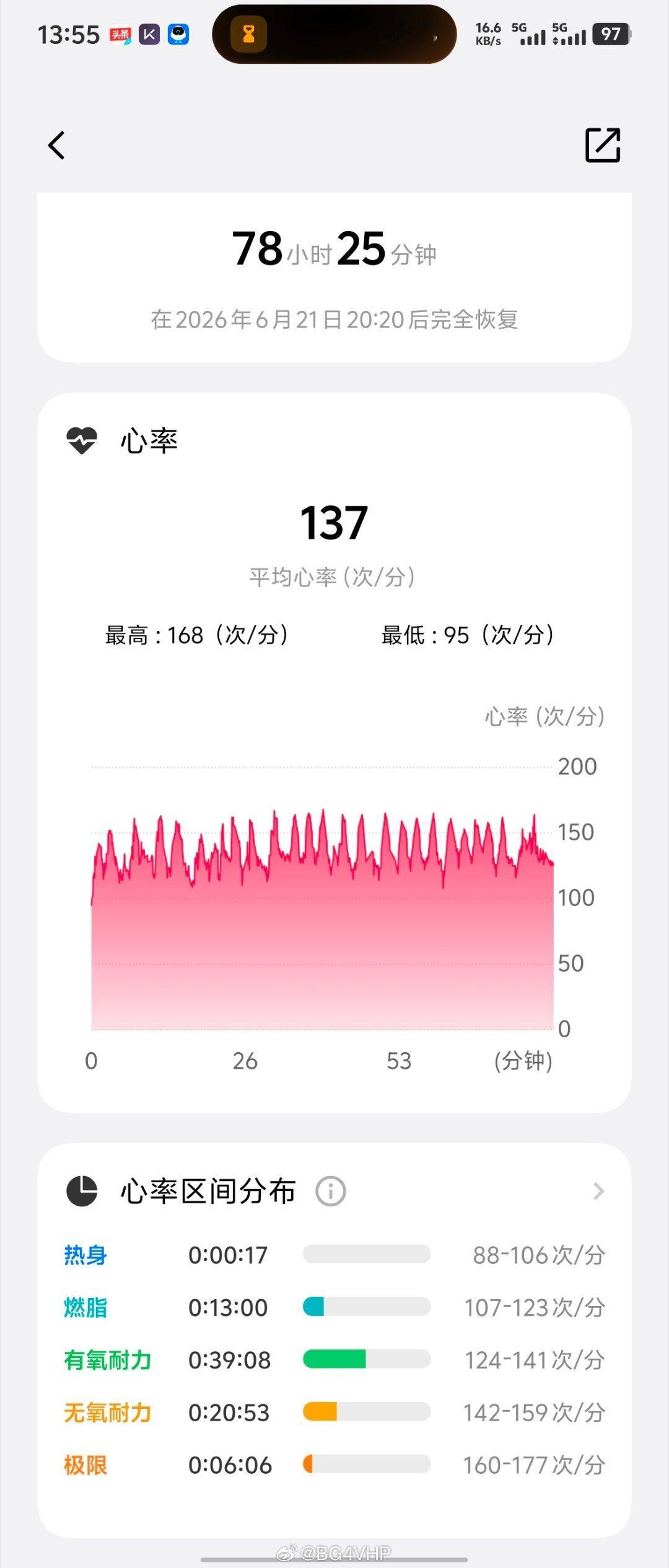 腿日，蹲吐了，吐完接着吃