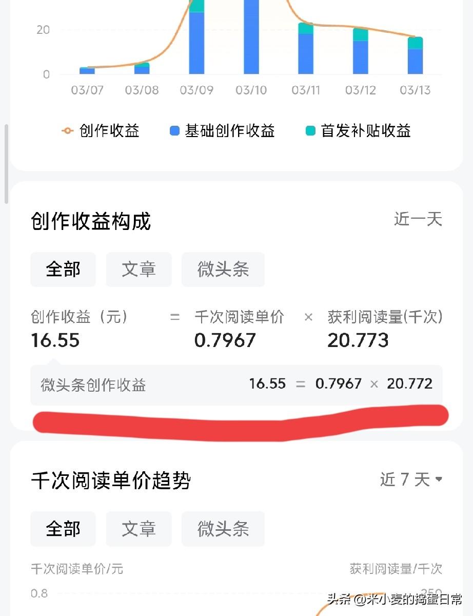 我在头条写了6个月，终于看清了收益的底层逻辑
 
刚翻完这半个月的收益明细，3月