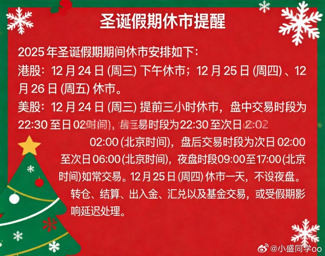 关于圣诞节美股港股休假提醒，具体时间看图