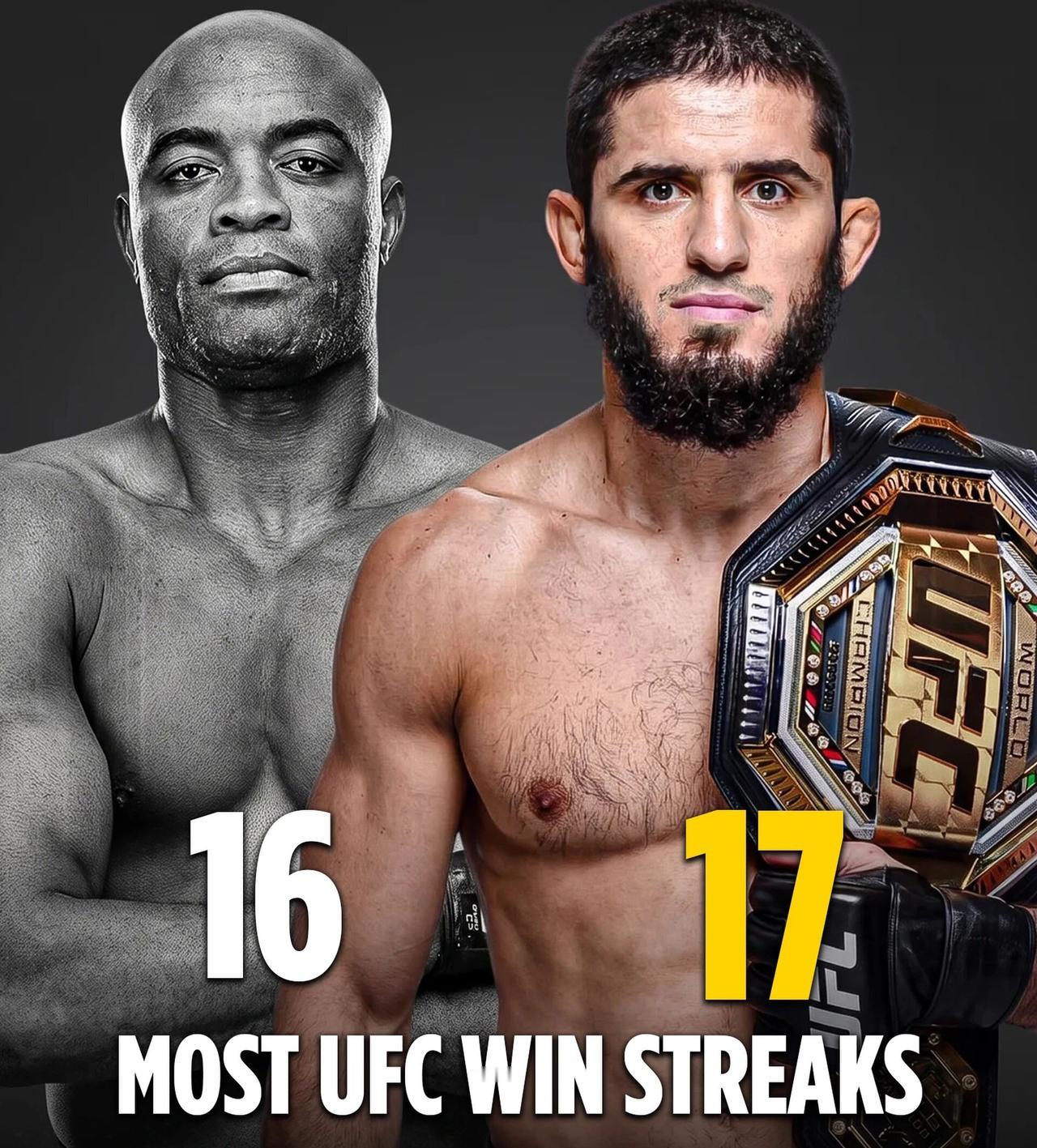 17连胜封神！马哈切夫刷新UFC历史连胜纪录🏆
 
北京时间8月16日上午，U