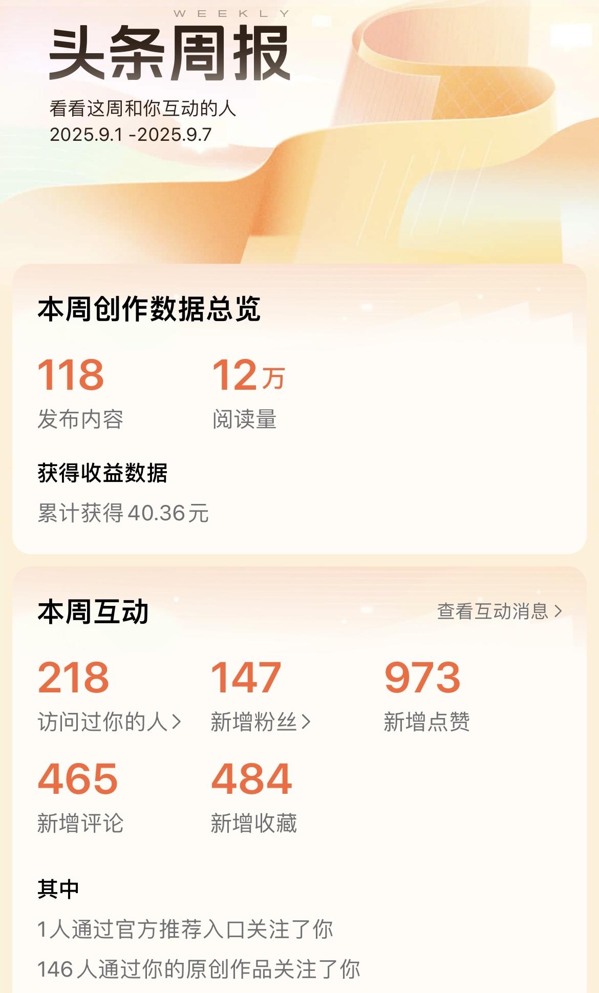 9月第一周的头条创作周报更新了，看完更加心情不好了！

我感觉这投入和产出完全不