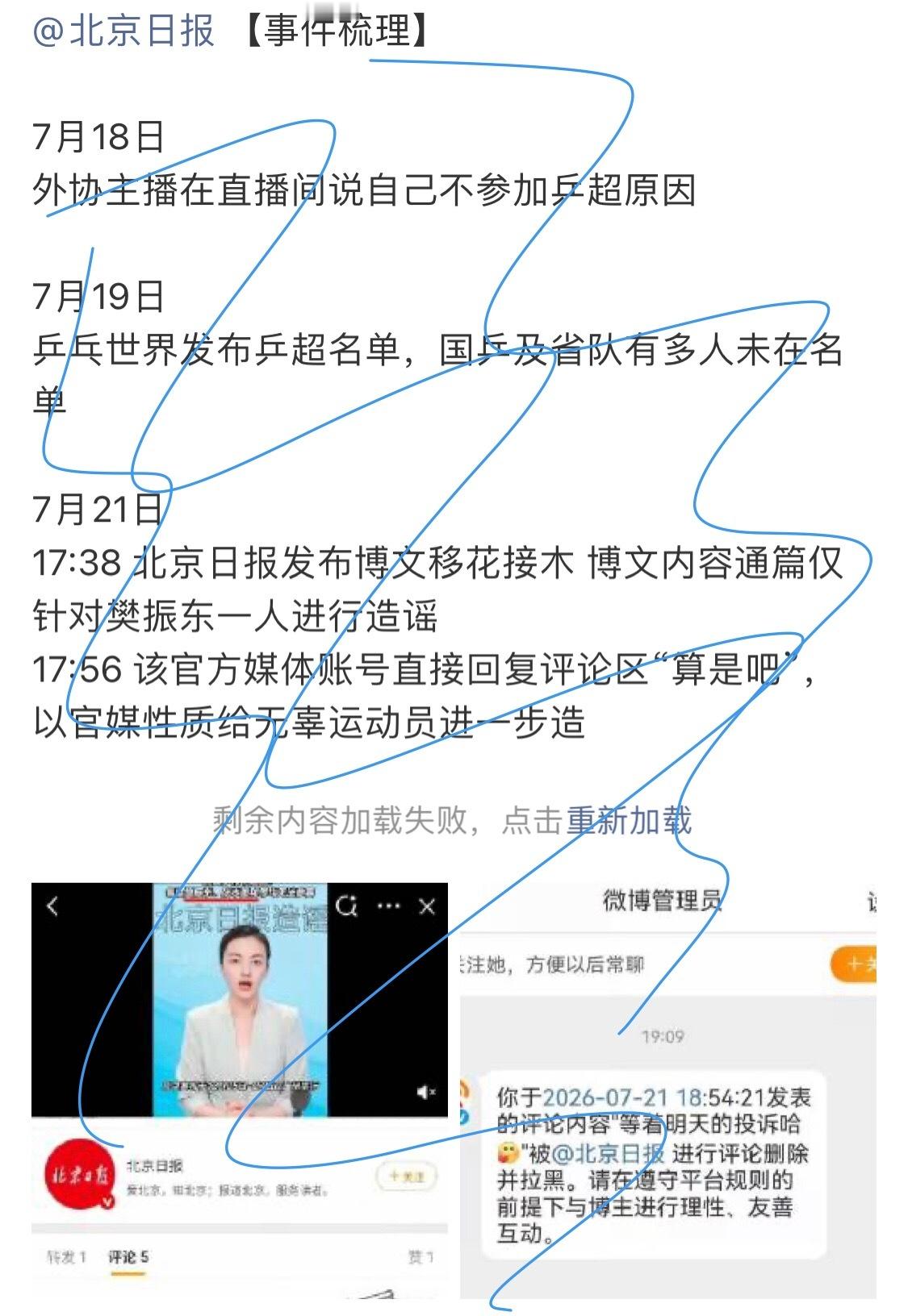 樊振东粉丝在维权，一看又是北京日报那就见怪不怪了 樊振东缺席乒超本不该被过度聚焦