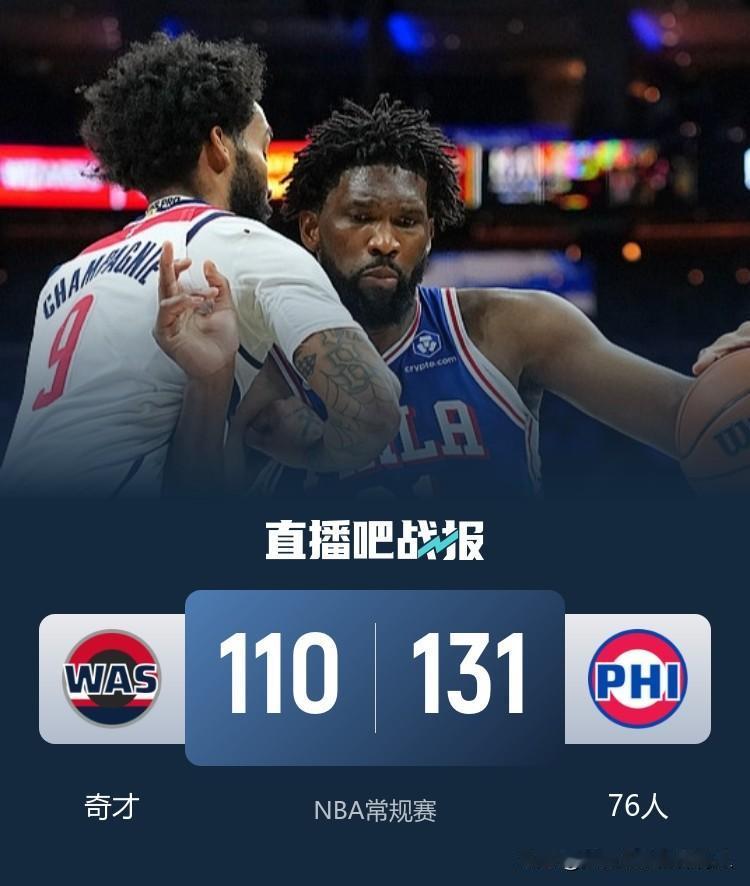 NBA常规赛继续进行
  76人主场131:110大胜奇才，76人恩比德、乔治、