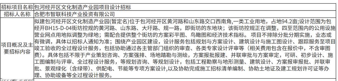 助力文化产业提质扩容】
近日，包河经开区文化制造产业园项目设计招标工作正式启动，