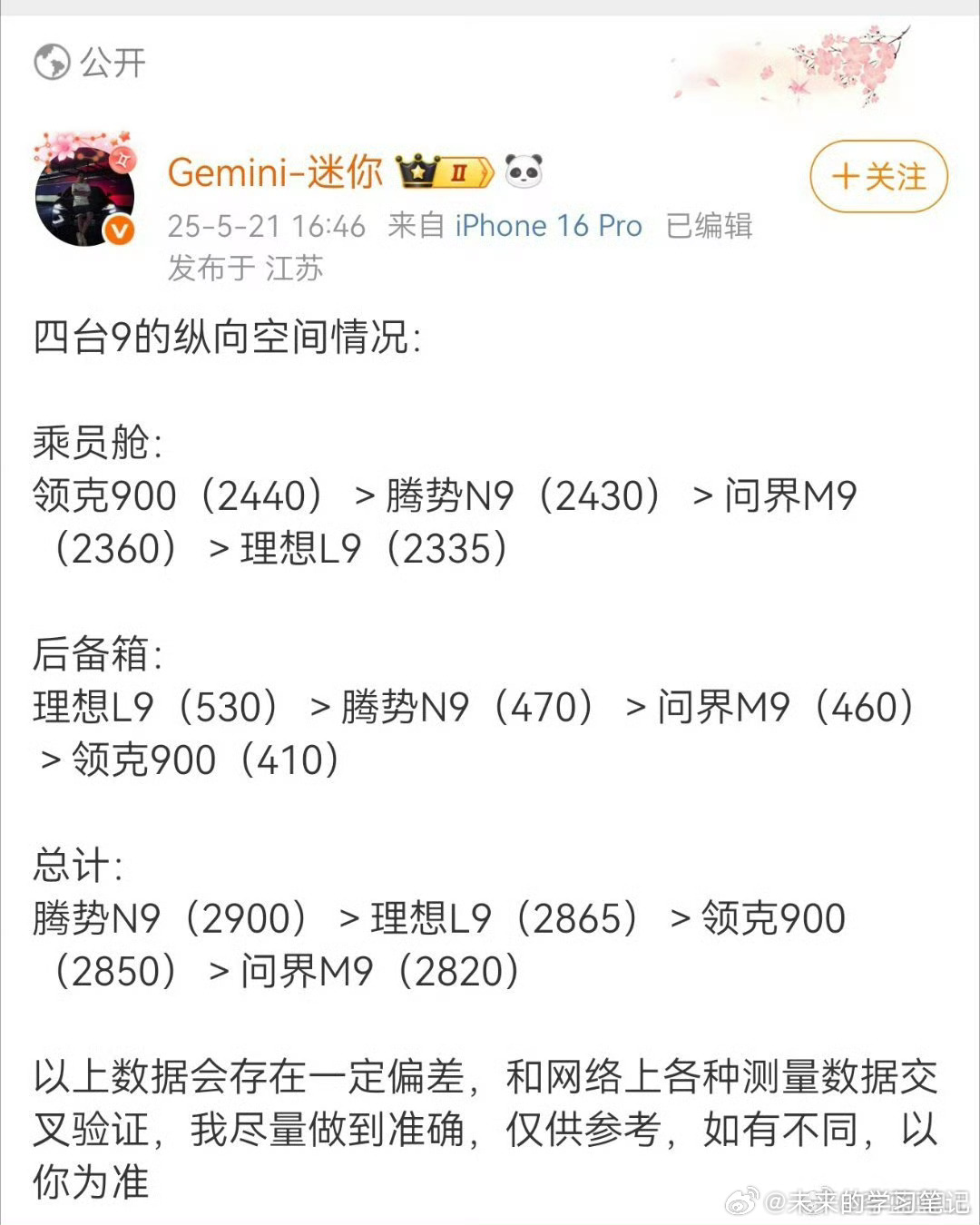 人家只是说了点实话，但是也不标榜自己啥啥都第一，直接自己对号入座给人家扣个印度的