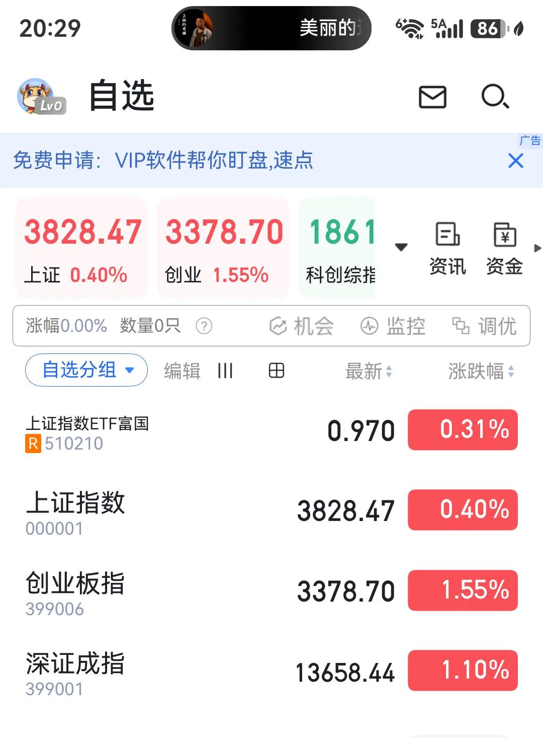 这几天出差，因为空仓所以也就没有怎么说股市，今晚回来看了看数据，量能还是不理想，
