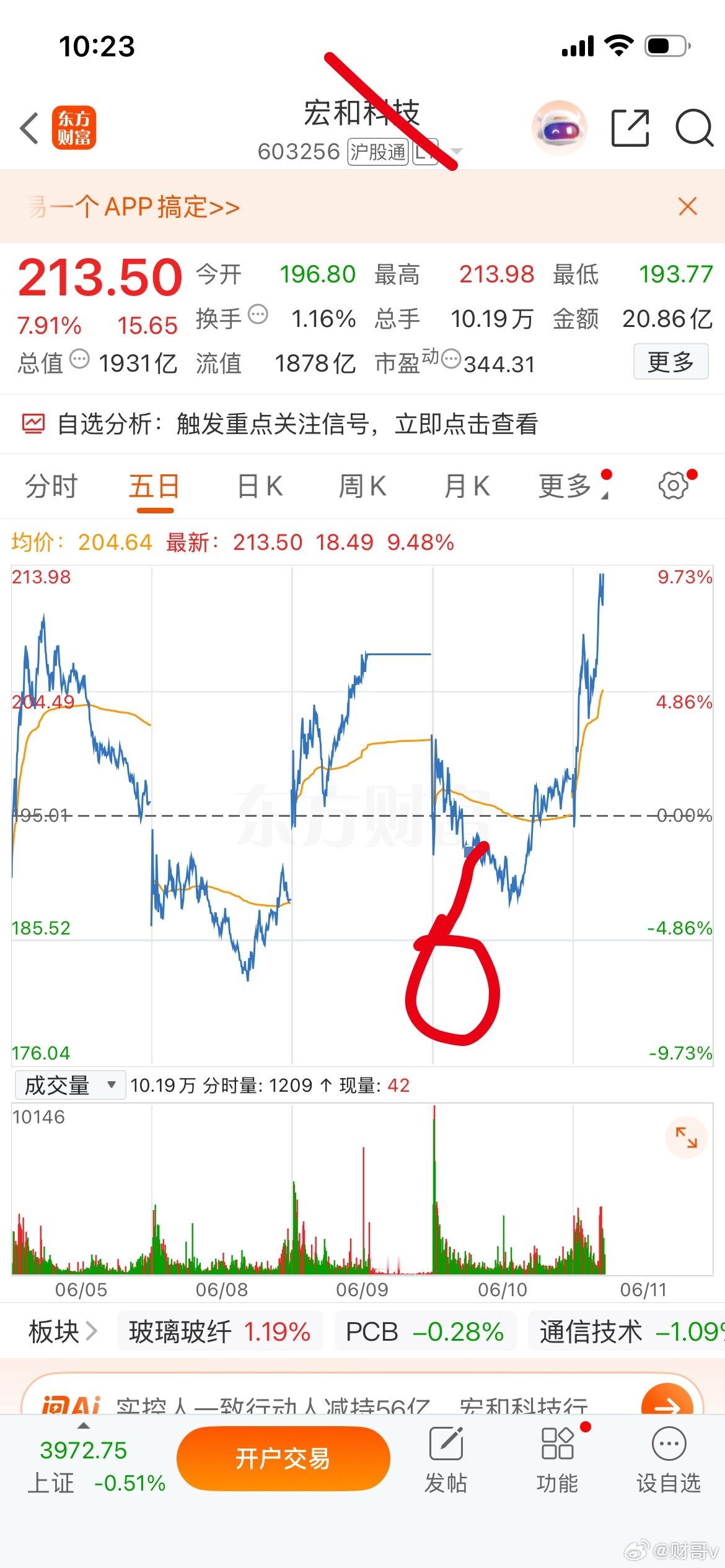 来了个大长腿，，老铁们又是加鸡腿的一天财经
