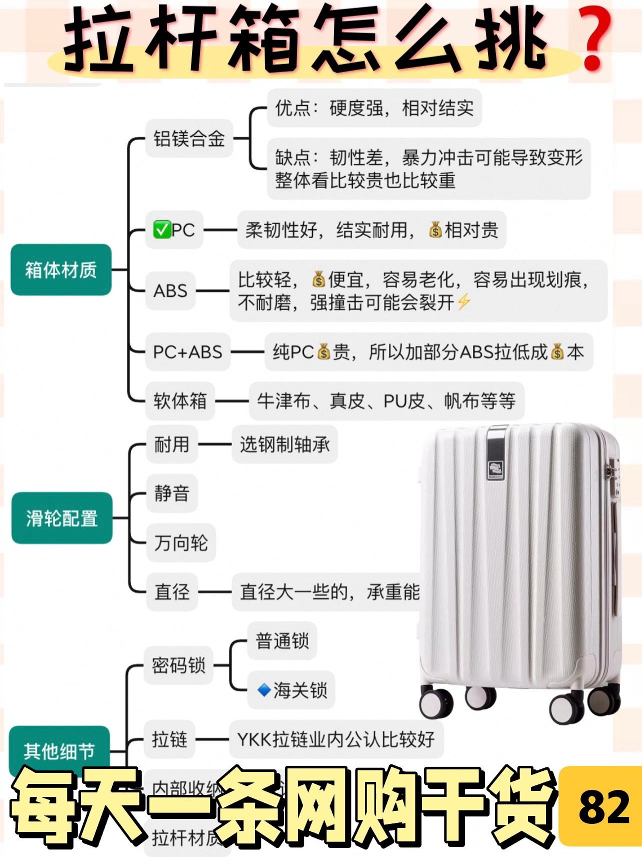 ✅拉杆箱怎么挑？🤔️|行李箱避坑指南🙅‍♀️