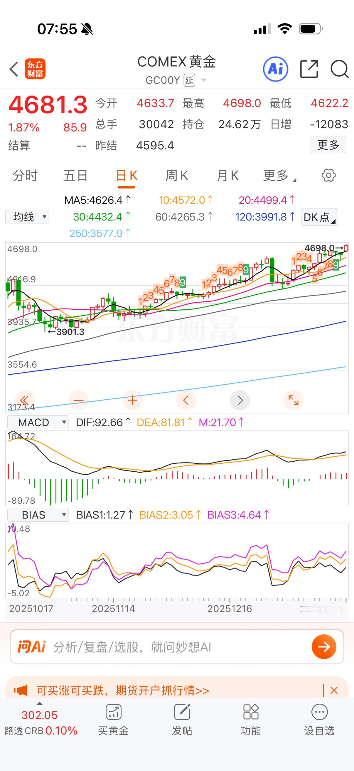 黄金大涨继续突破新高。 
