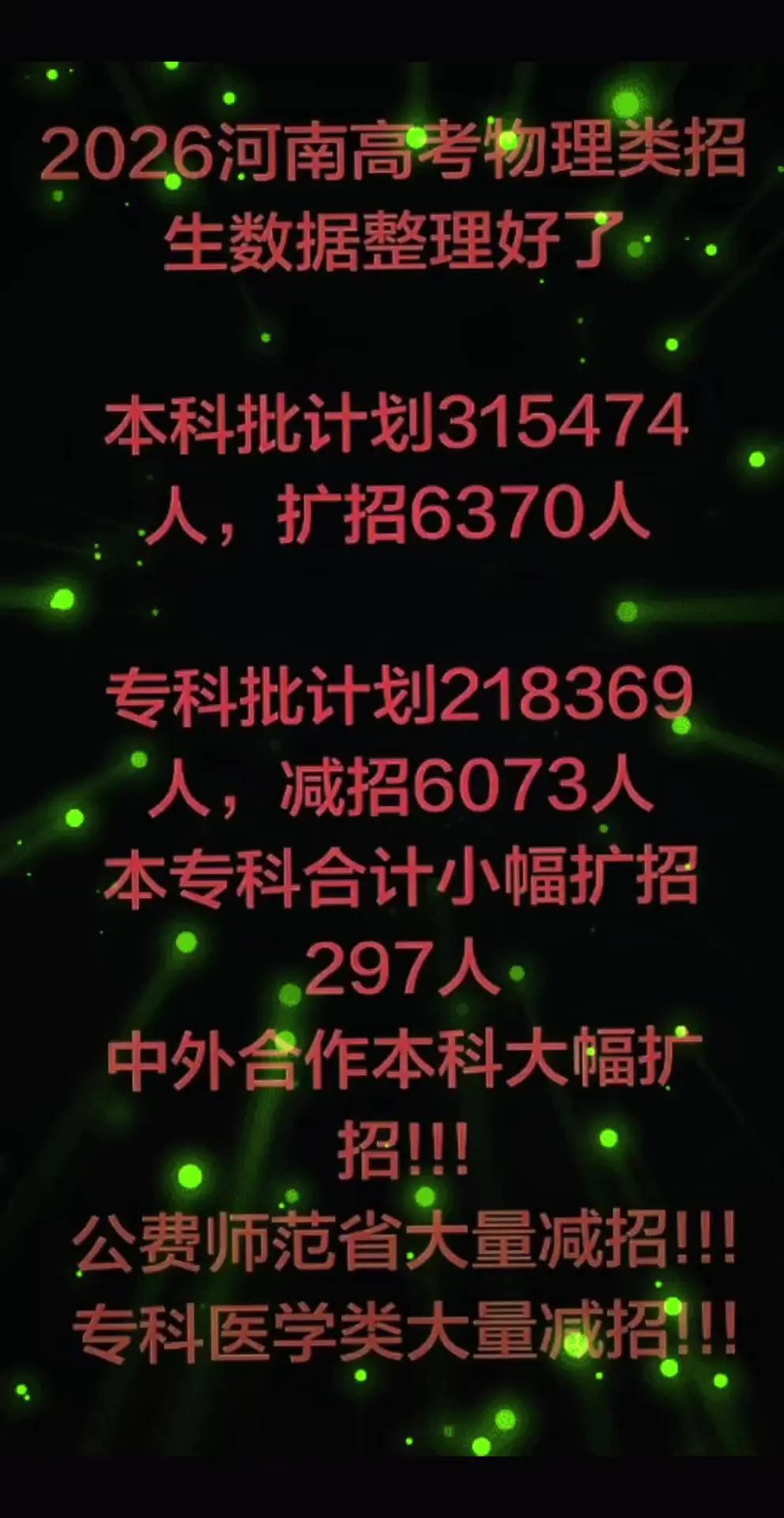 26年河南高考录取新变化。第一，本科院校扩招第二，专科类院校缩招第三，公费师范生