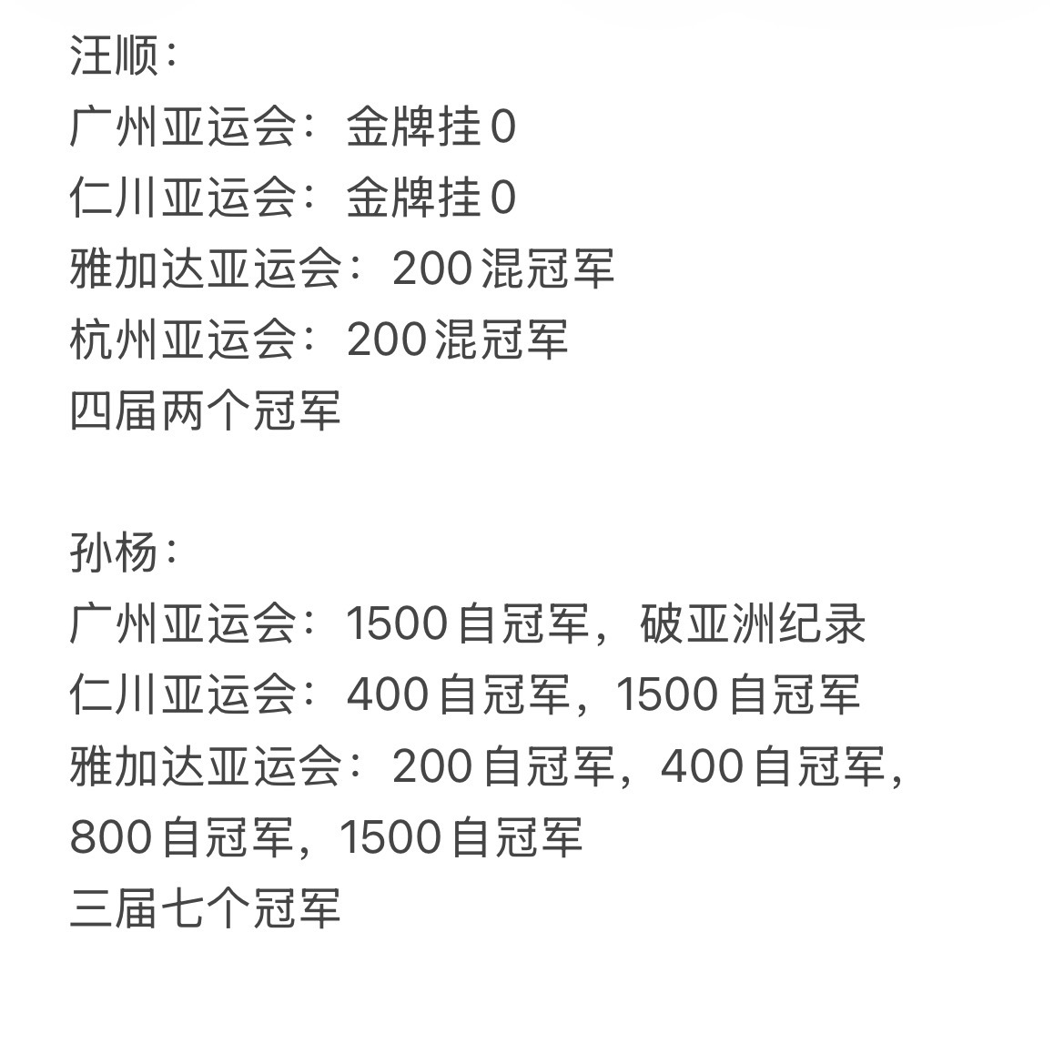 铁丝在这儿又唱又跳一副亚运祖母做派我还以为烙铁亚运成绩多好呢，结果一查亚运金牌烙