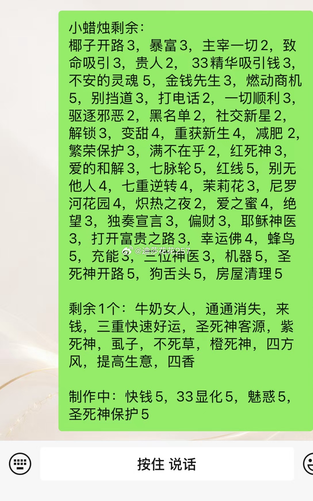 小蜡烛！！！最新整理！！！！！又又又给大家更新啦！！！ 