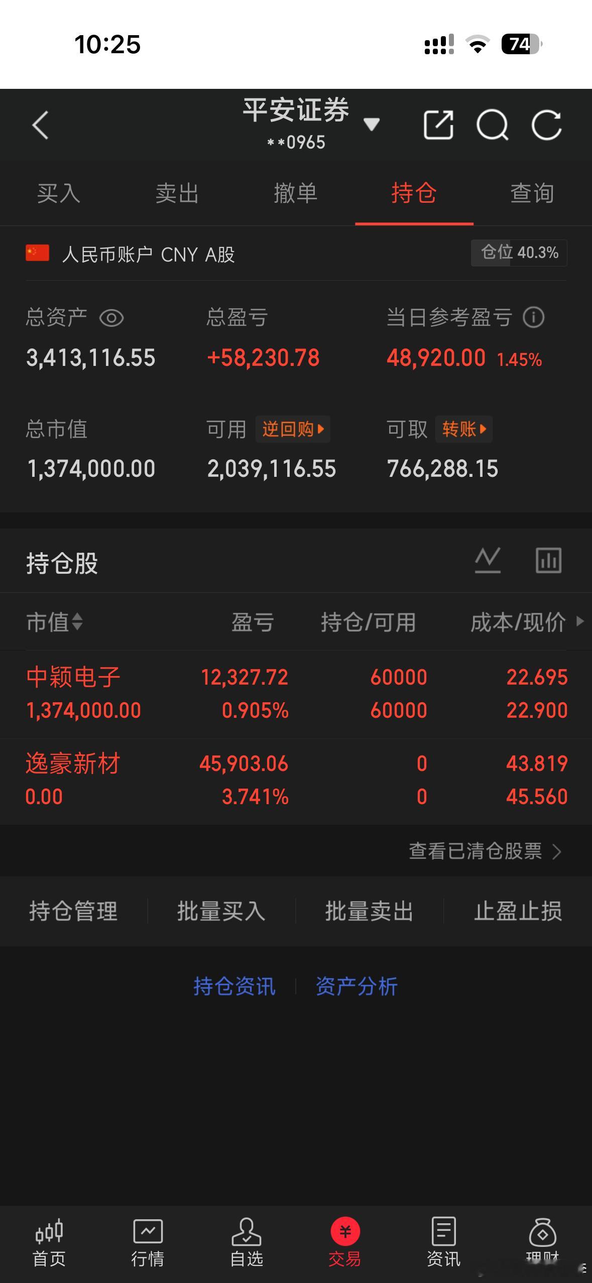 逸豪新材 我已落袋为安，祝留下的老铁们发财，中颖电子 我先继续格局，看看一会有没