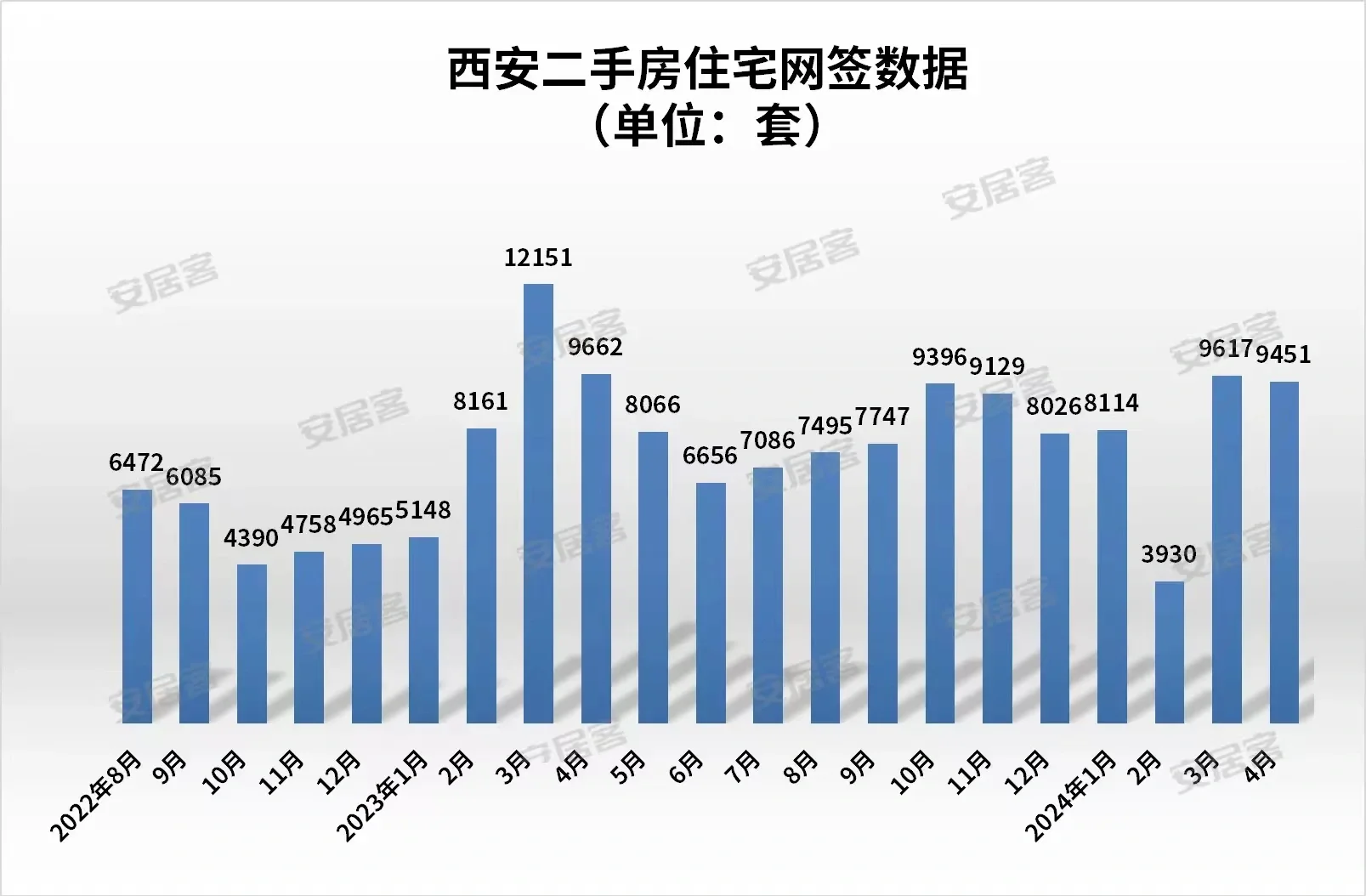 限购打开，会涨价吗？