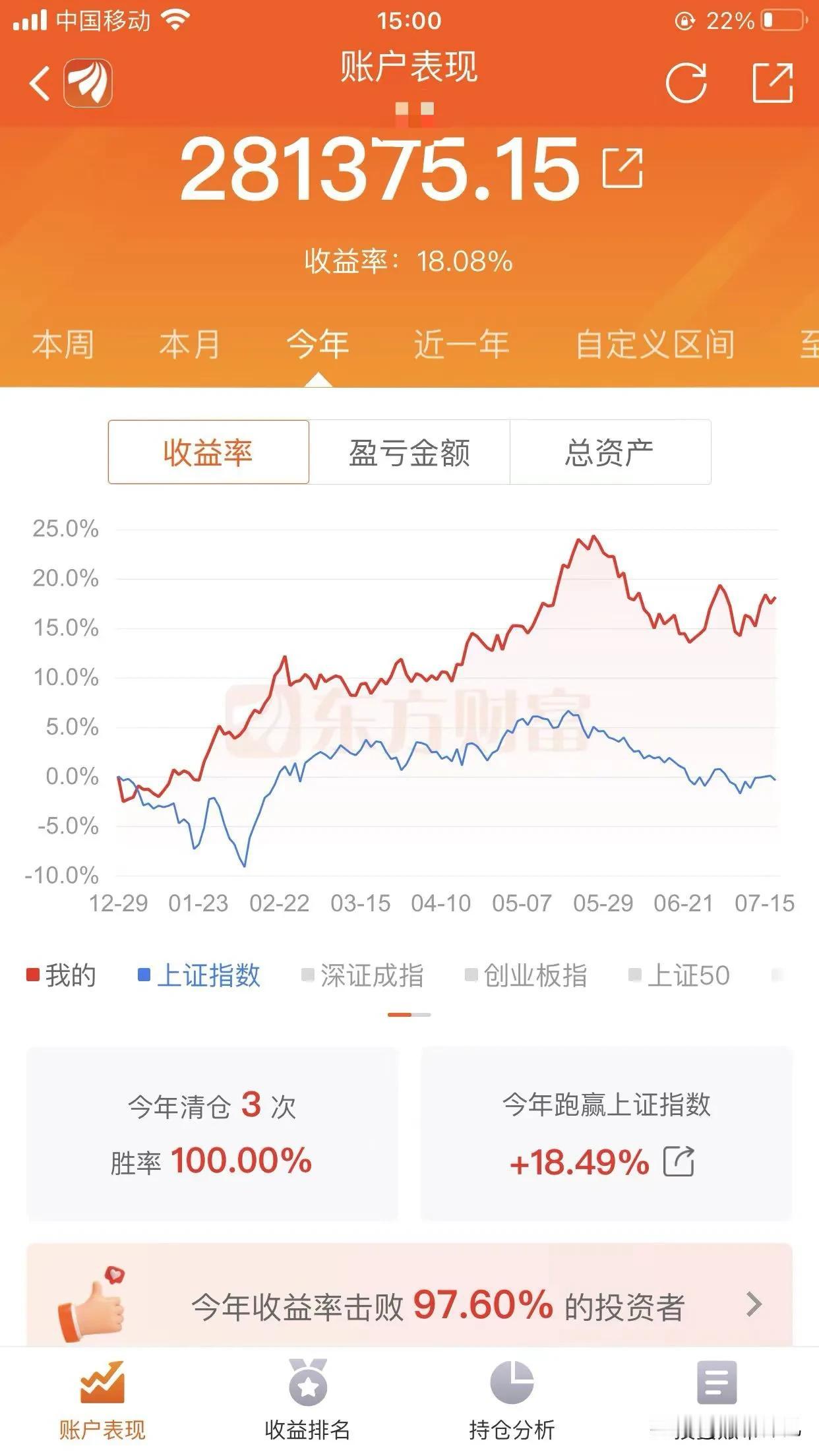 昨天神机停更了一天，主要是对于后期行情的深度思考以及考虑政策未来的变化，但是短期