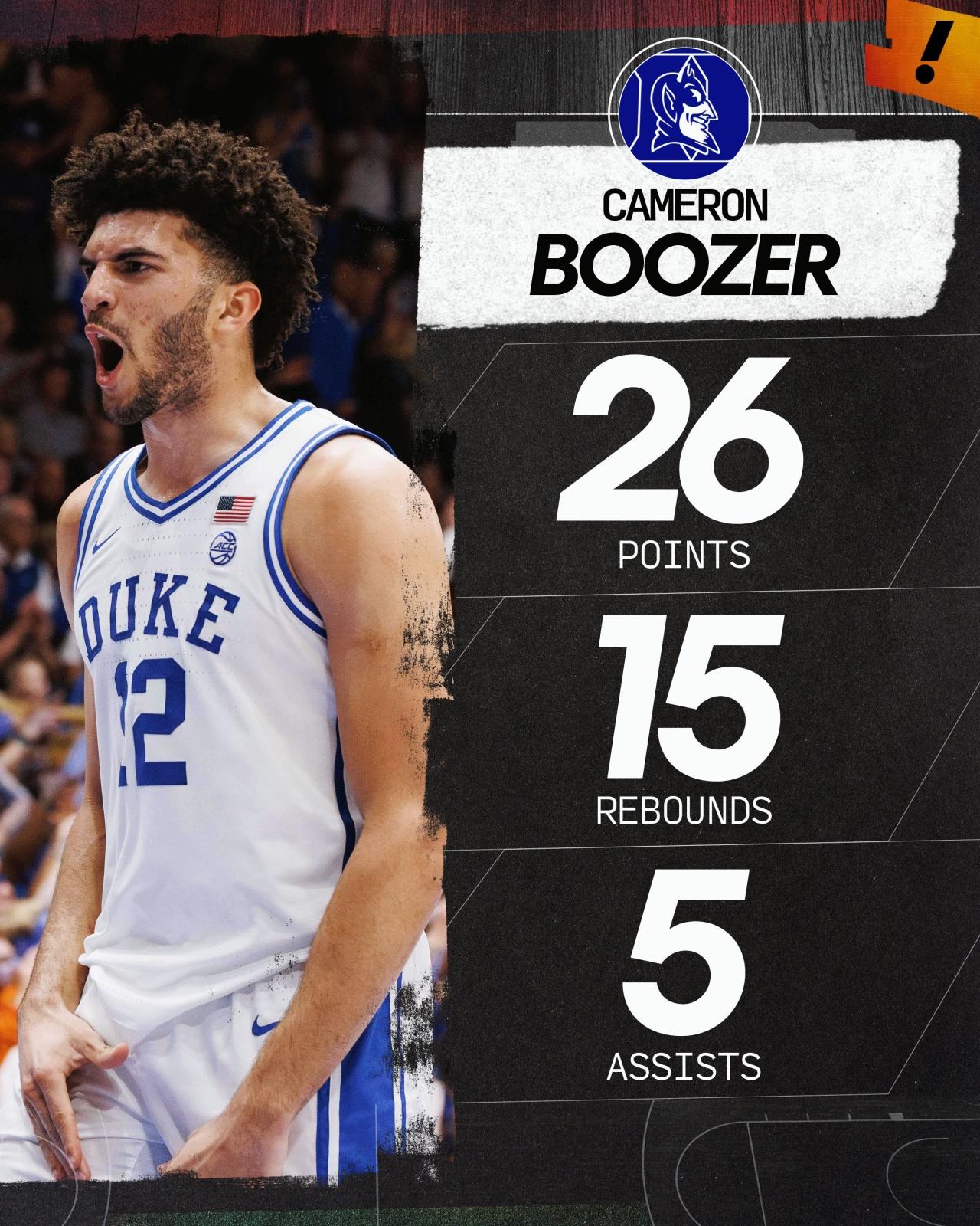 姚明苦主布泽尔儿子成为状元大热门之一，最终发展估计差不了多少，即使布泽尔天赋比那