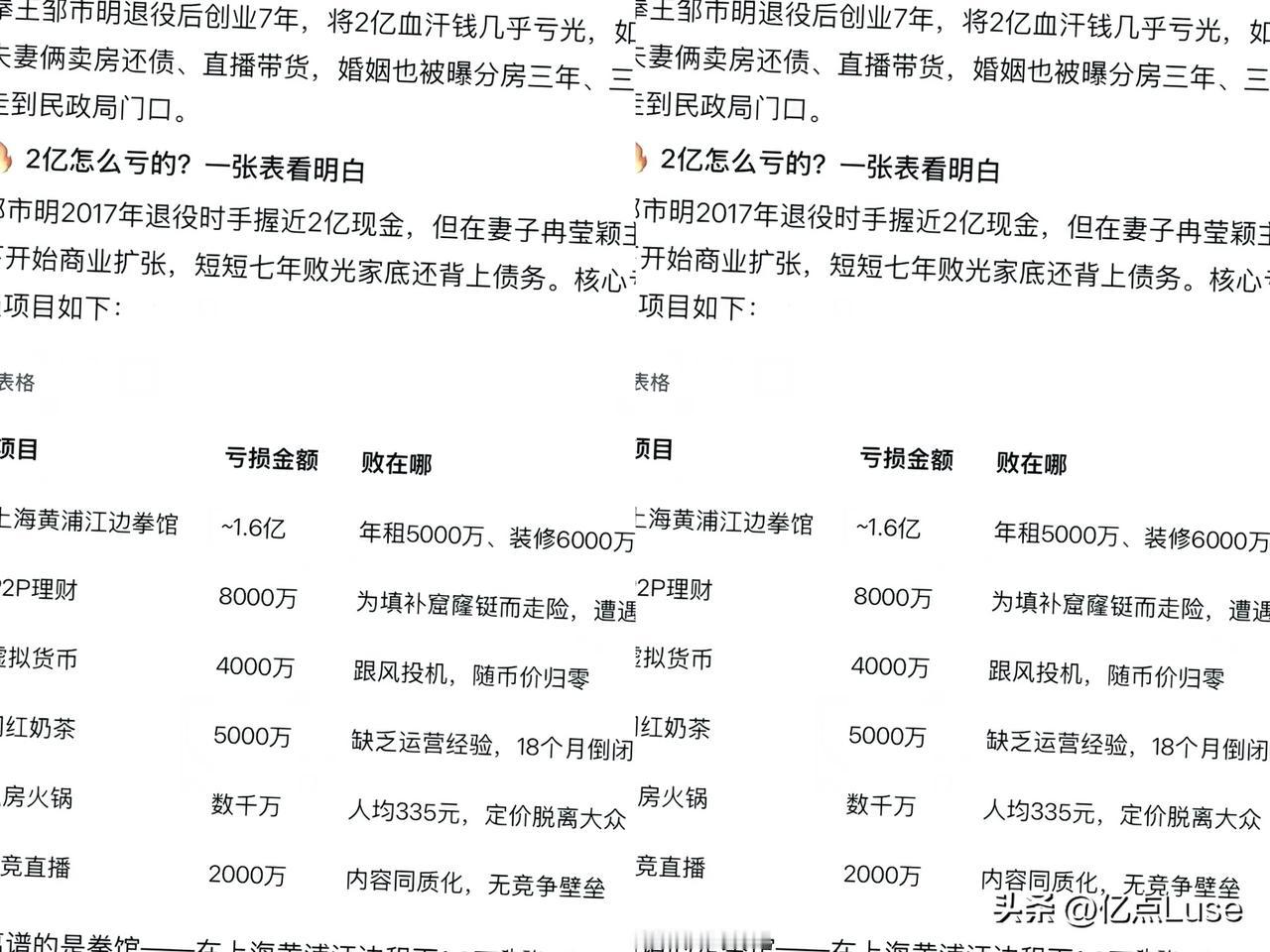 拳击馆的300万水晶灯由她表弟提供，整体装修由她表妹公司承揽，报价800万。拳击