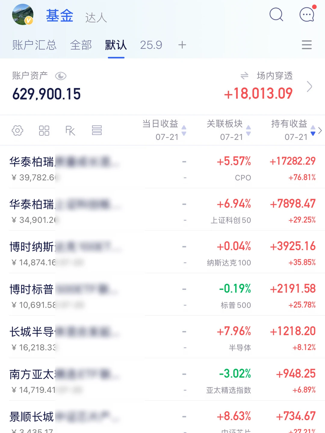 “牛回头”还是“熊出没”
