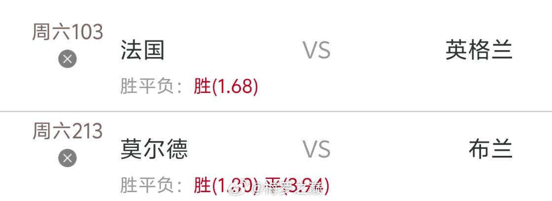 梅罗晚场内部推荐分享