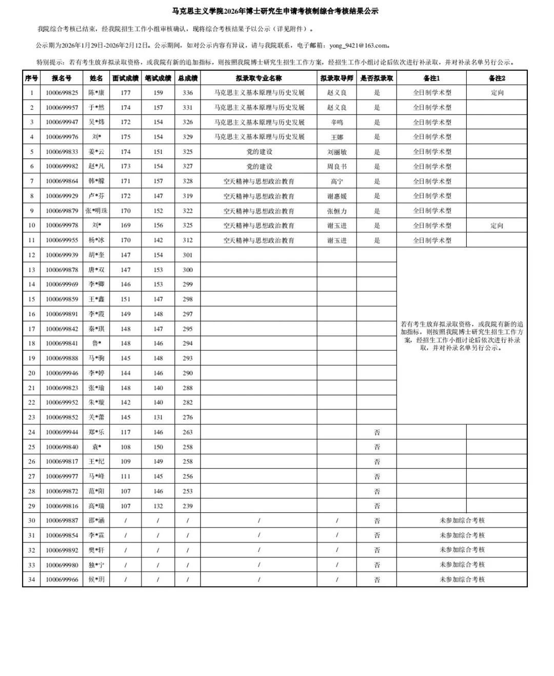 2026年北京航空航天大学博士研究生拟录取名