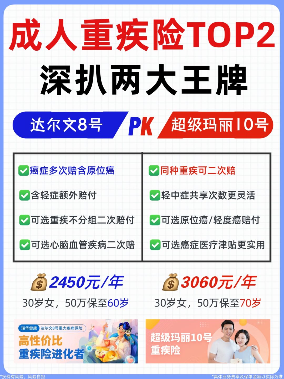 超级玛丽10号VS达尔文8号🔥哪款更值得买