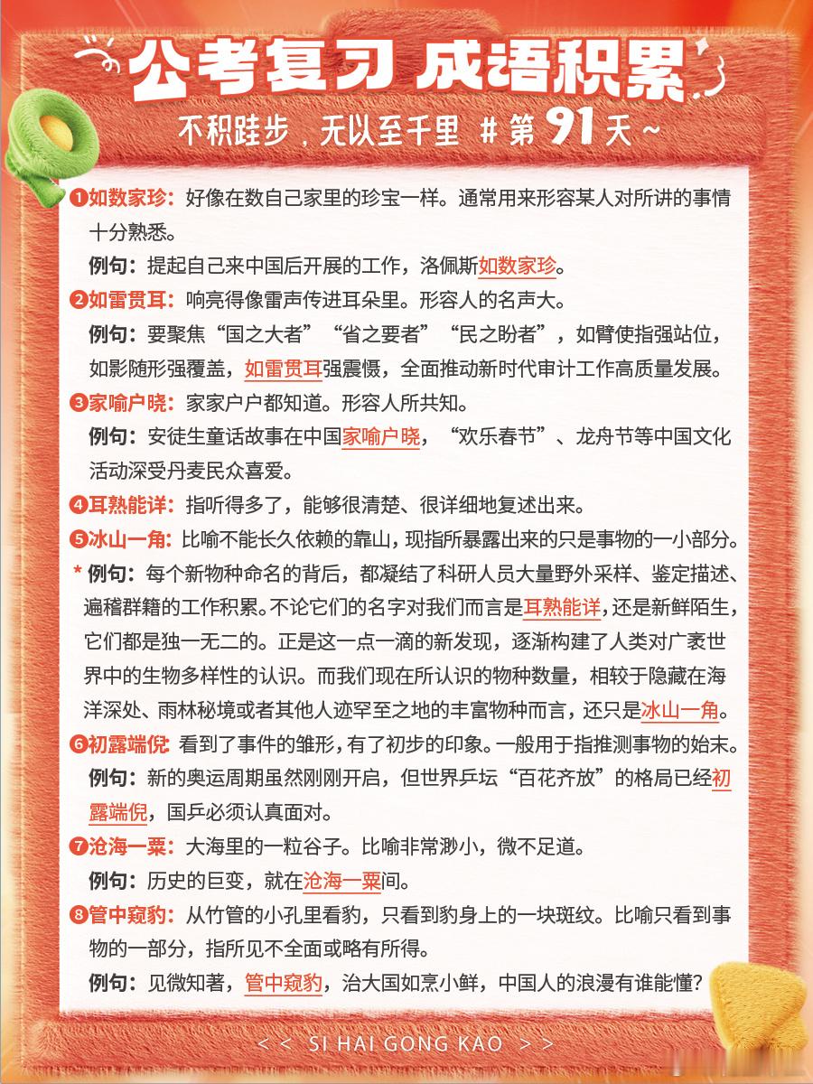 成语积累第九十一天如数家珍 如雷贯耳 家喻户晓 耳熟能详冰山一角 初露端倪 沧海