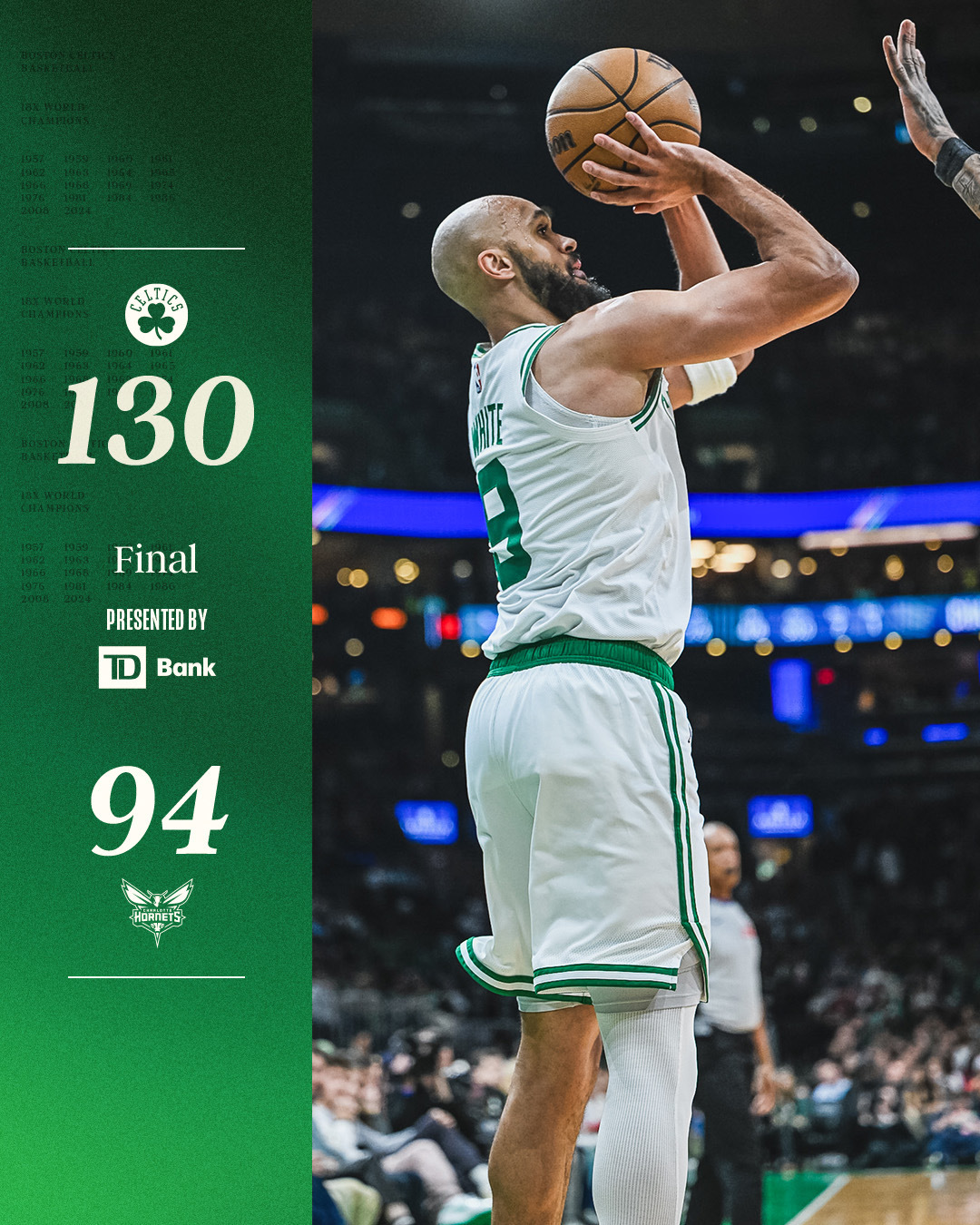 凯尔特人国度 FINAL : Boston Celtics 【 130-94 】