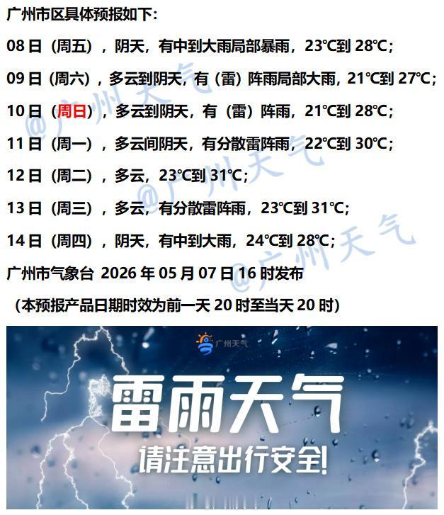 【广州未来七天（5月8日～5月14日）天气概况】预计今晚至周六，受高空槽和切变线