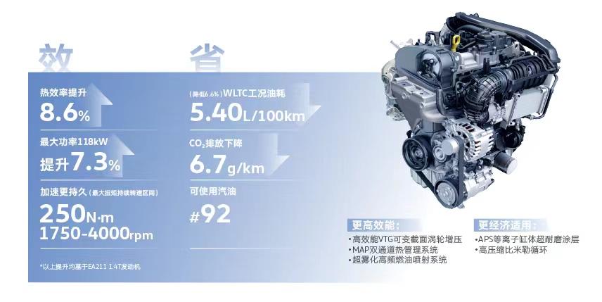 因为公司离我家还比较远，坐公交得换乘好几次，费时间不说，我一个女生也不太安全，最
