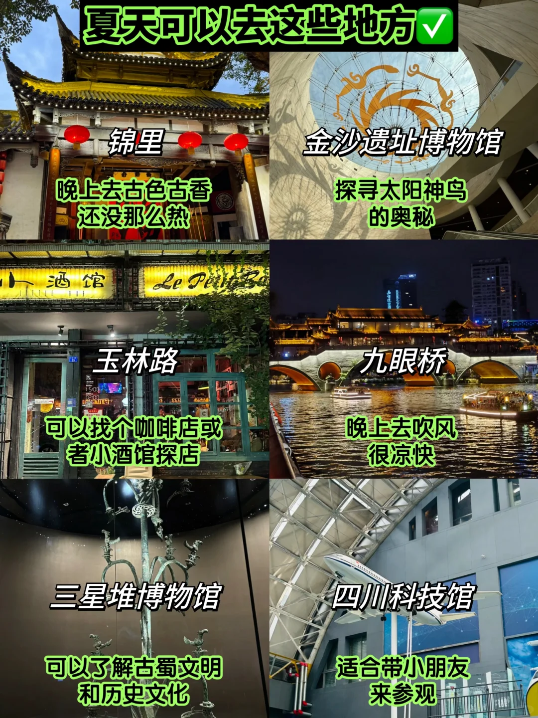 📍成都受罪已回，已老实…刚从成都