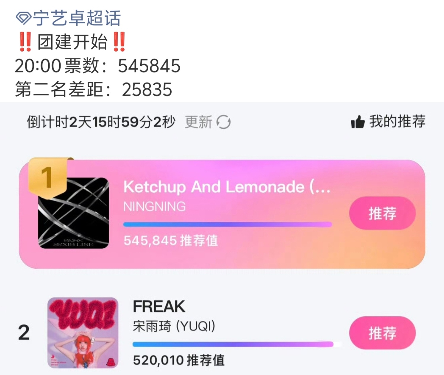 同样是20:00的团建，21:00前差距都是2w5左右，突然从21:00开始发洪