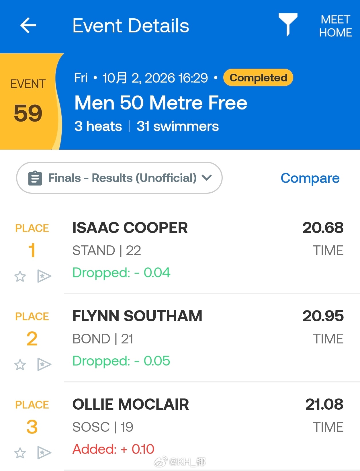 澳大利亚短池游泳锦标赛 男50自决赛Cooper 20.68 Southam 2