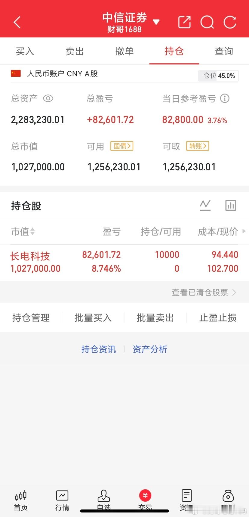 今日上车$长电科技 sh600584$ 